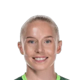 Thea Bjelde