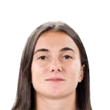 Ane Azkona