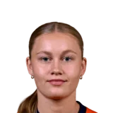Ranneke Derks